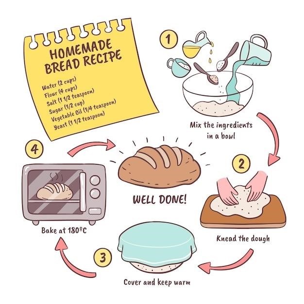 printable microwave potato bag instructions